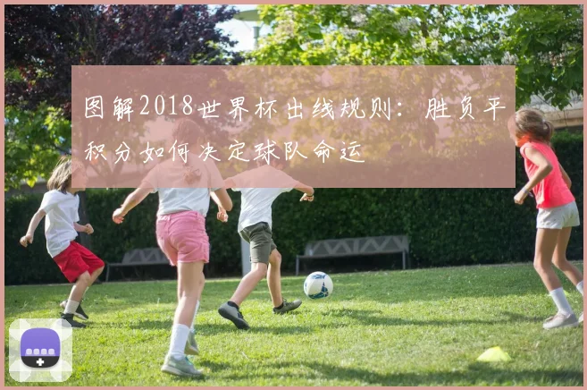 图解2018世界杯出线规则：胜负平积分如何决定球队命运