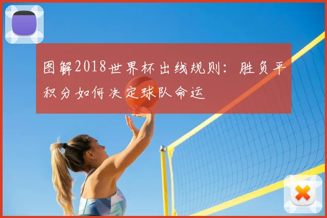 图解2018世界杯出线规则：胜负平积分如何决定球队命运